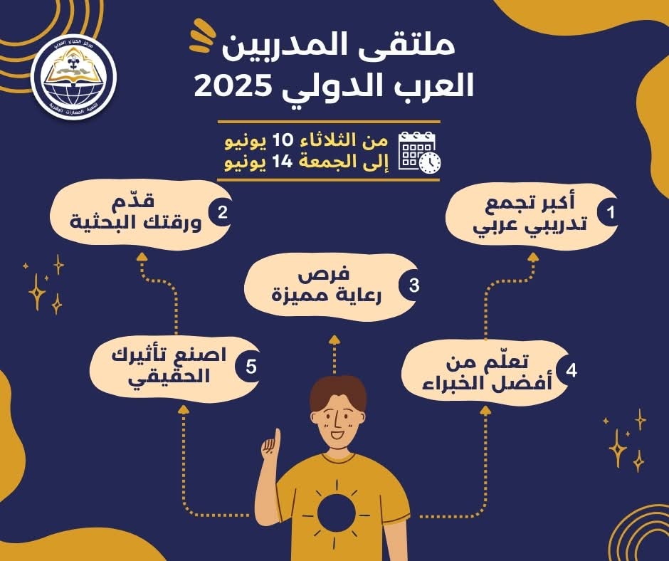 ملتقي المدربين العرب 