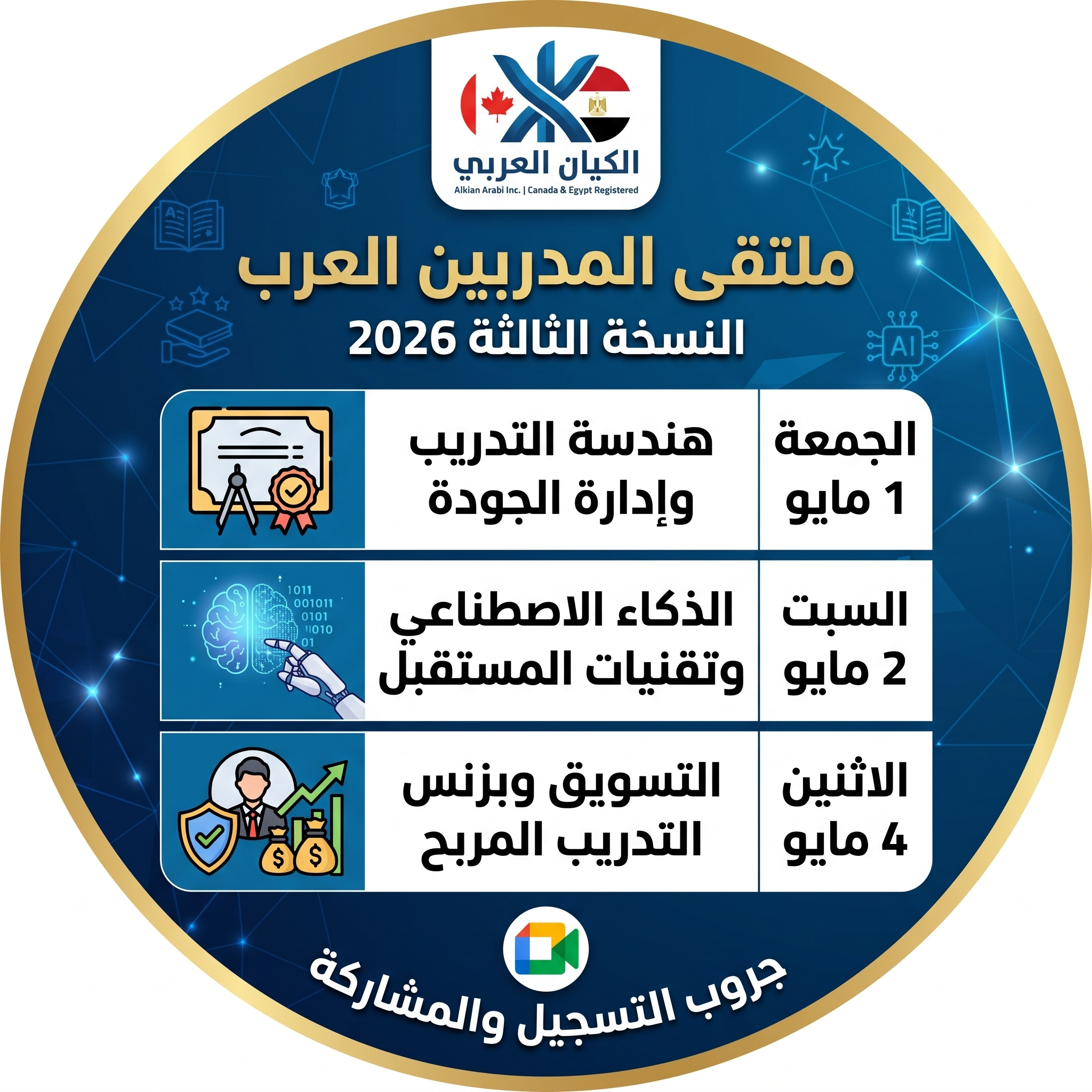 ملتقي المدربين العرب 