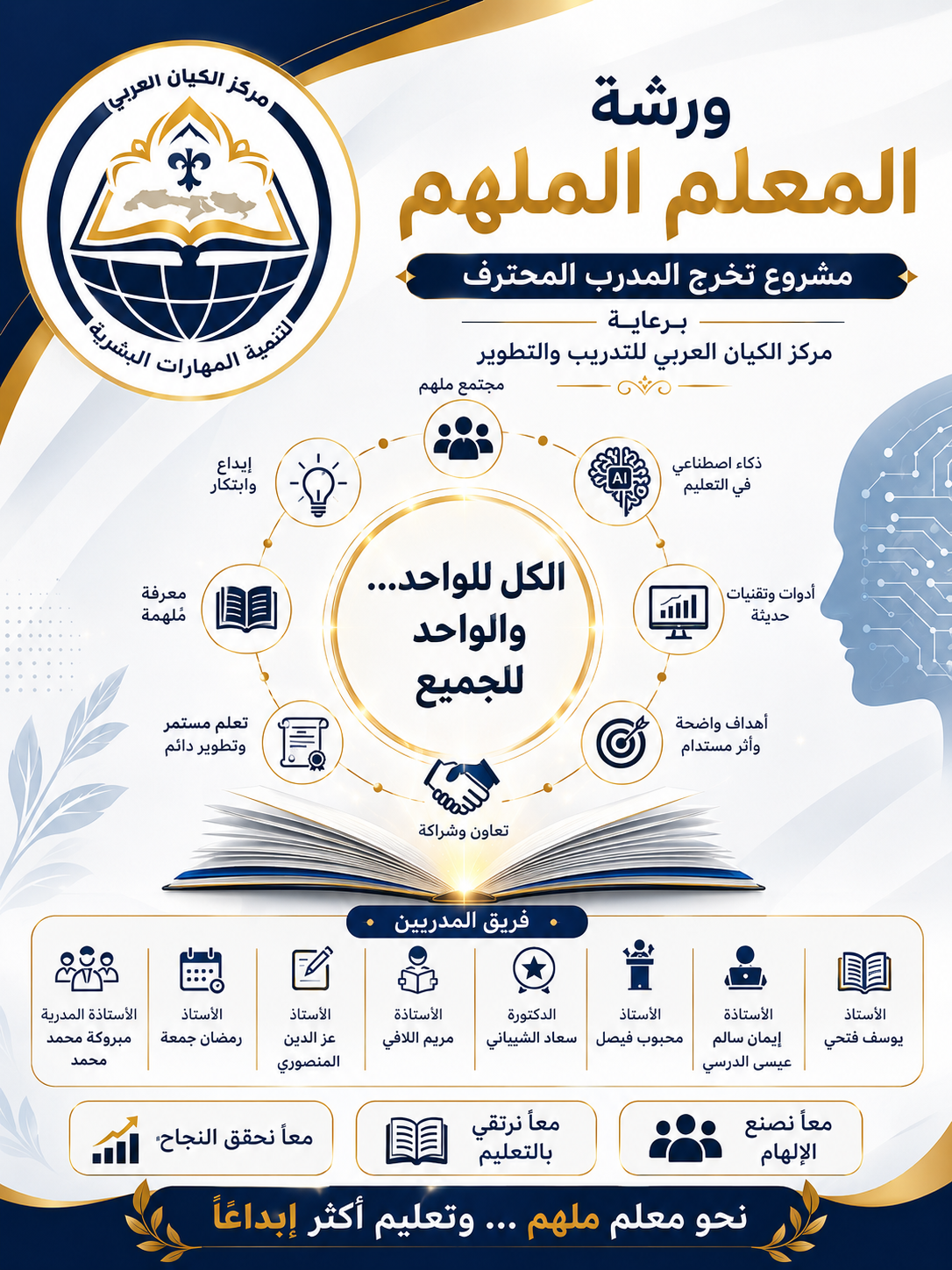 ورشة المعلم المُلهم