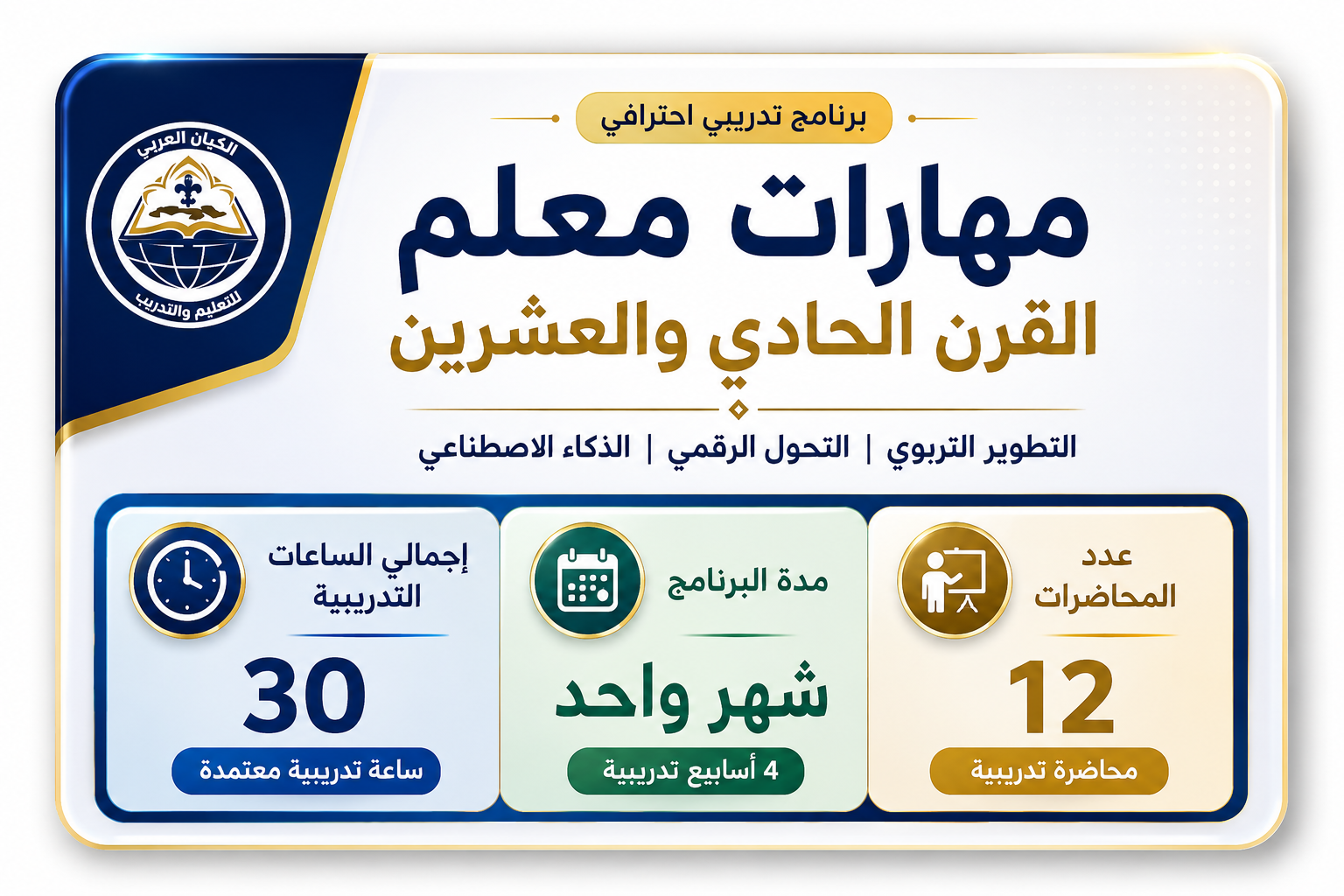 مهارات معلم القرن الحادي والعشرين