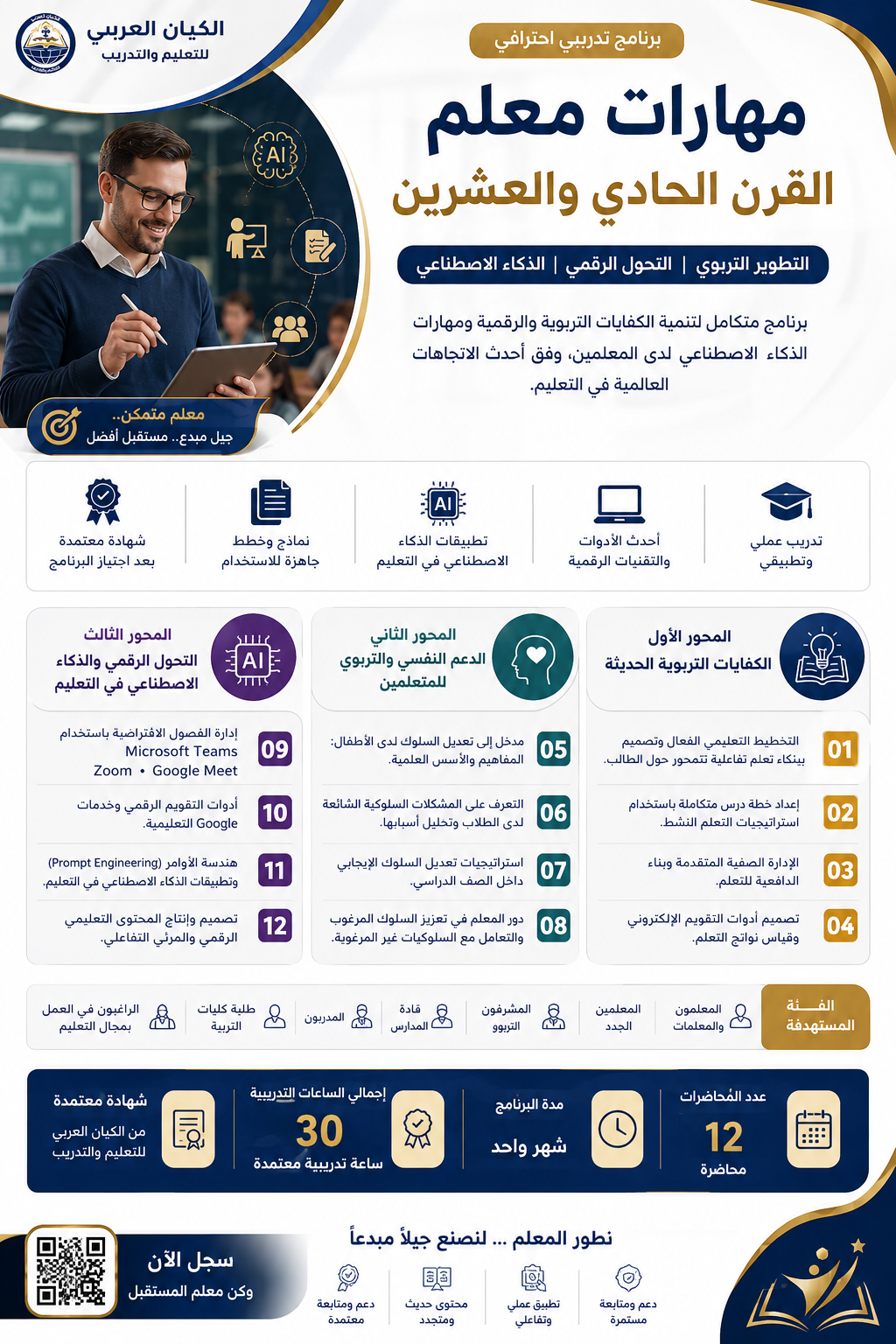 مهارات معلم القرن الحادي والعشرين