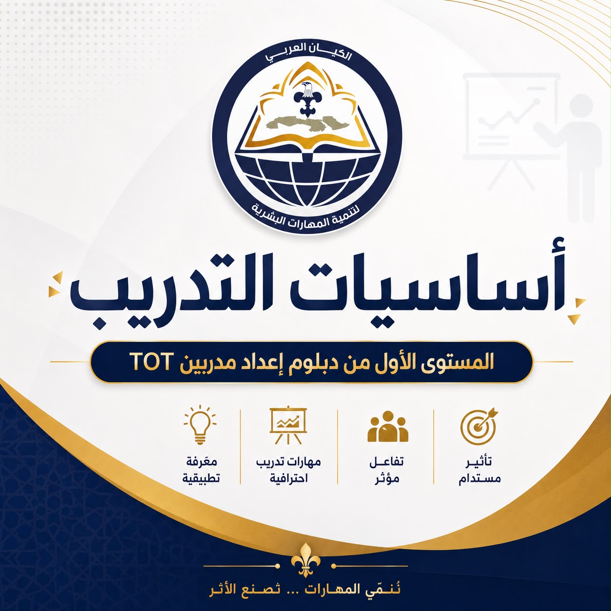 اساسيات التدريب  TOT
