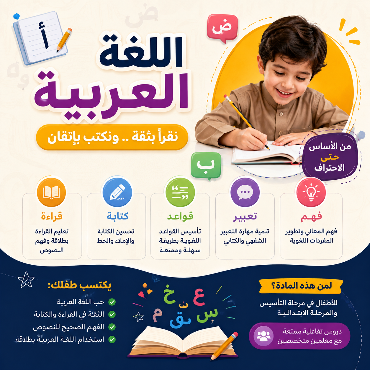 مادة تأسيس اللغة العربية 